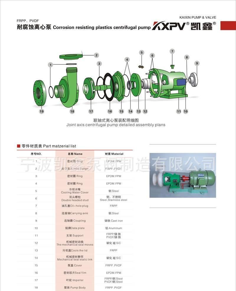 現(xiàn)貨銷售耐腐蝕塑料離心泵80FP-30塑料RPP化工直連法蘭離心泵示例圖12