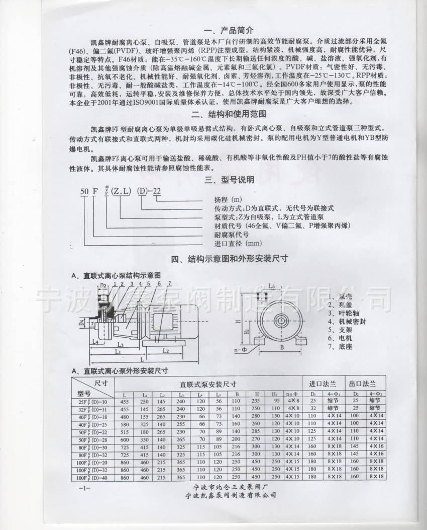 現(xiàn)貨銷售耐腐蝕塑料離心泵80FP-30塑料RPP化工直連法蘭離心泵示例圖14