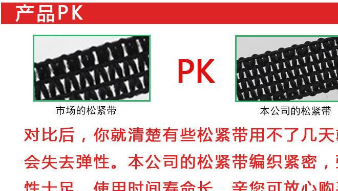深圳廠家直銷批發(fā)鎖邊高速松緊帶 高彈力彈力帶示例圖6