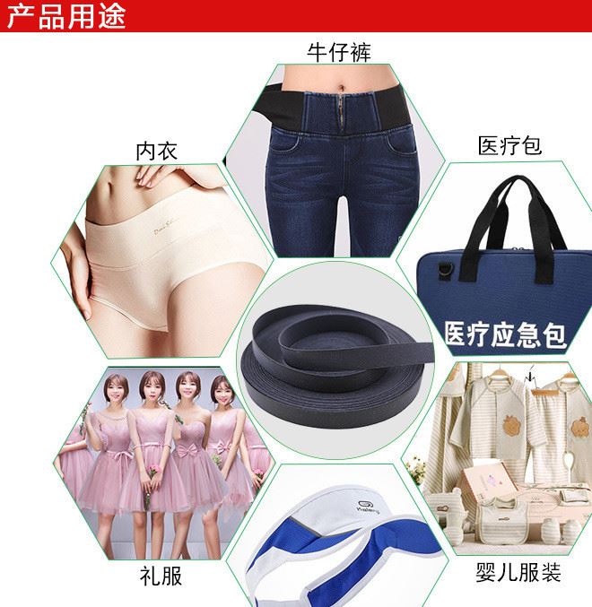 深圳廠家直銷批發(fā)鎖邊高速松緊帶 高彈力彈力帶示例圖7