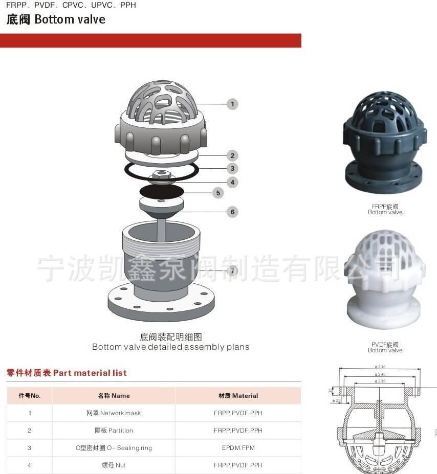 廠家直銷耐腐蝕塑料RPP白色法蘭底閥，RPP法蘭式底閥RPP底閥示例圖10