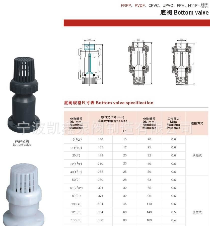 廠家直銷耐腐蝕塑料RPP白色法蘭底閥，RPP法蘭式底閥RPP底閥示例圖11