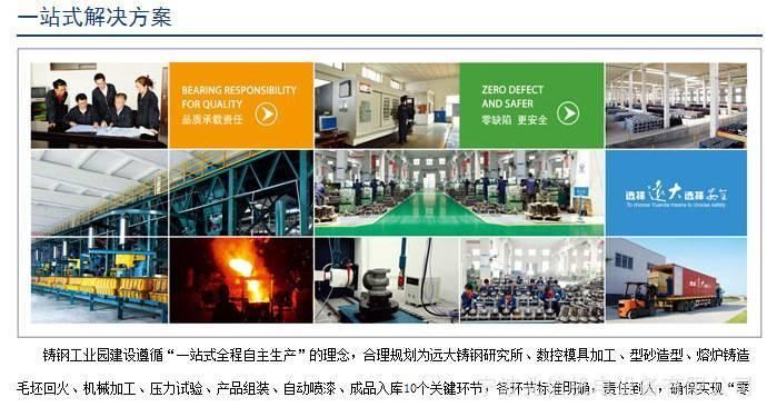 蝸輪傳動三偏心硬密封蝶閥示例圖2