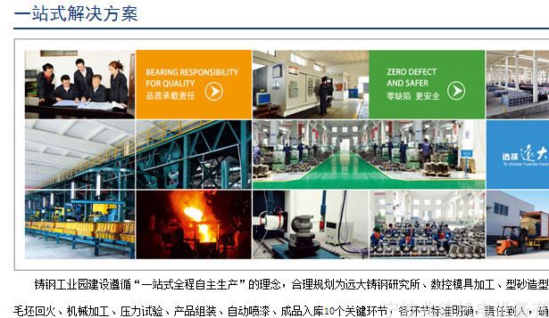 一站式解決方案