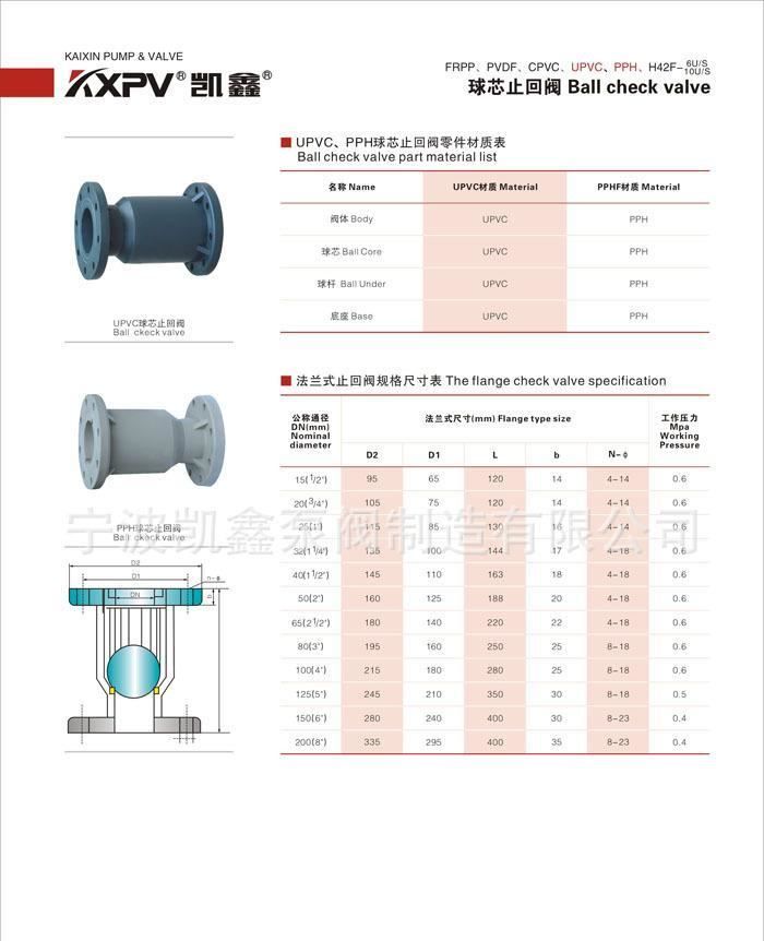 凱鑫廠家直銷DN500以下UPVC耐腐蝕塑料化工直管PVC給排水管PVC管示例圖16