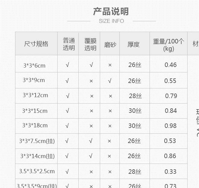 透明包装盒 塑料胶盒 3*3*h 尺寸 支持定制示例图2