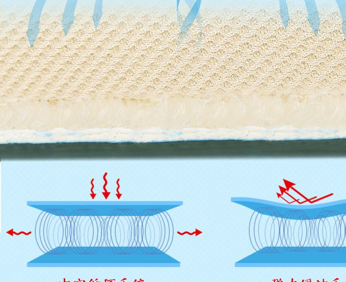 老席匠兒童席印花冰絲童席嬰兒床席小尺寸兒童床涼席幼兒園童席示例圖8