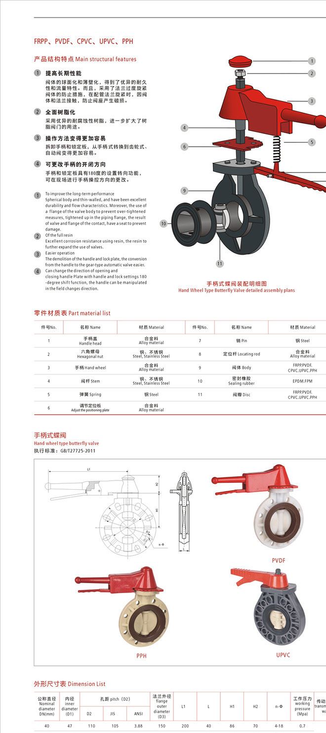 廠家直銷手柄式蝶閥 量PVC管件 碟閥手柄式蝶閥 手動換向示例圖5