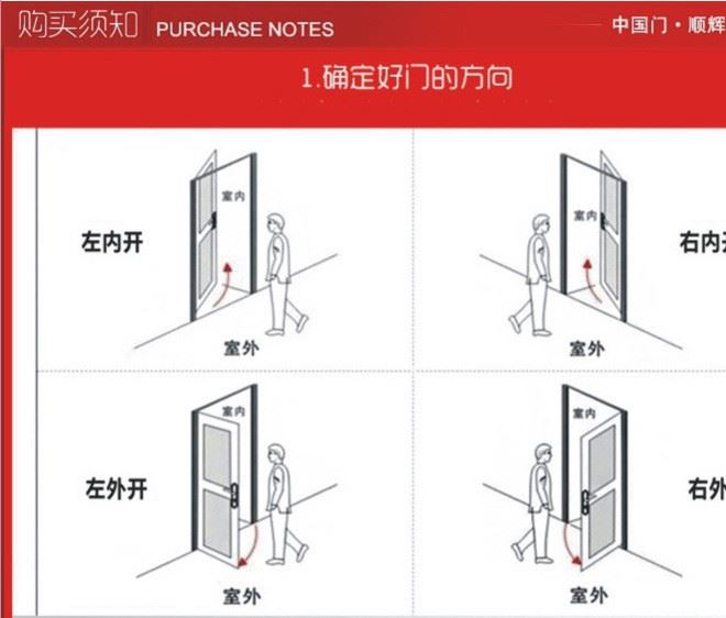 不銹鋼室內(nèi)門(mén)鎖把手 銅鎖芯不銹鋼房門(mén)鎖MH16-03示例圖42