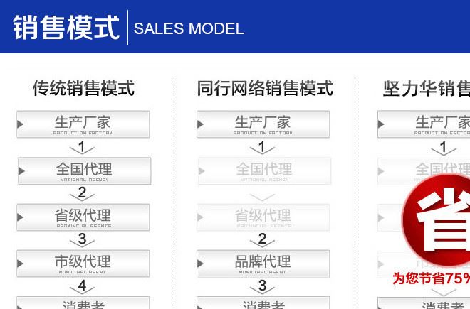 廠家直銷 304不銹鋼順門器 門窗五金配件防火門磨砂閉門器示例圖10