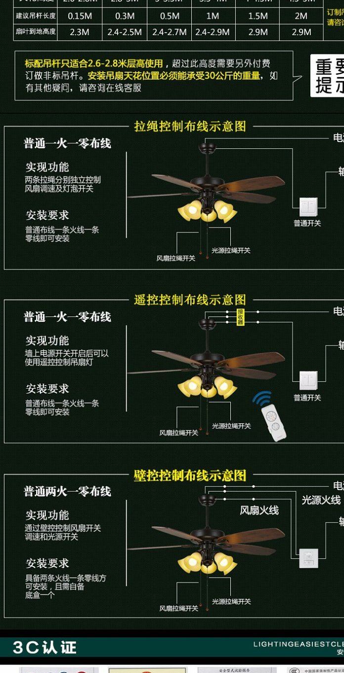 家之尊鄉(xiāng)村復(fù)古黑色吊扇燈 歐式客廳風(fēng)扇燈餐廳電風(fēng)扇 一件代發(fā)示例圖10