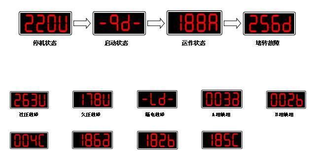 供應JDB-YA,,JDB-LQ,JDB-YR,GT-200電機監(jiān)控保護裝置示例圖7