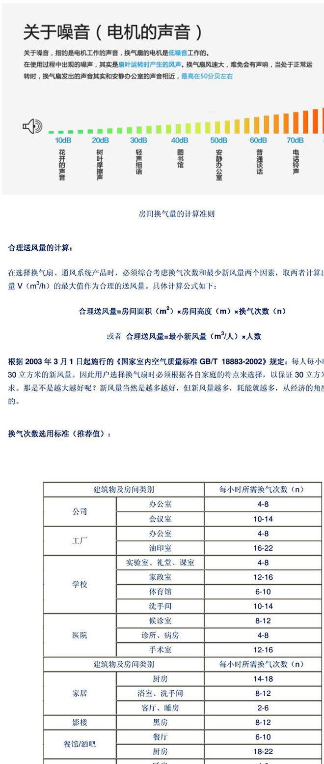 正野换气扇 天花板管道吸顶式天花扇 卫生间排风扇 家用排气扇示例图15