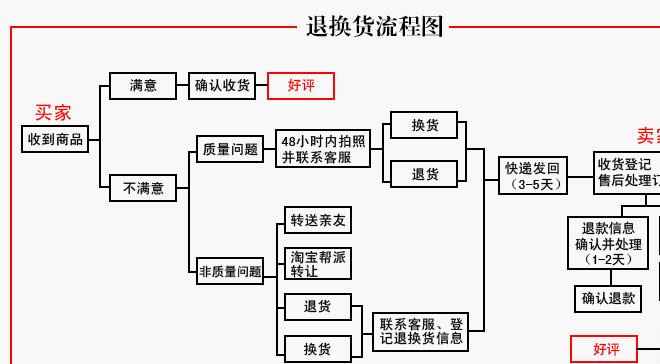 新款韓版復(fù)古U型小耳釘耳飾防過敏鋼針小飾品批發(fā)示例圖11