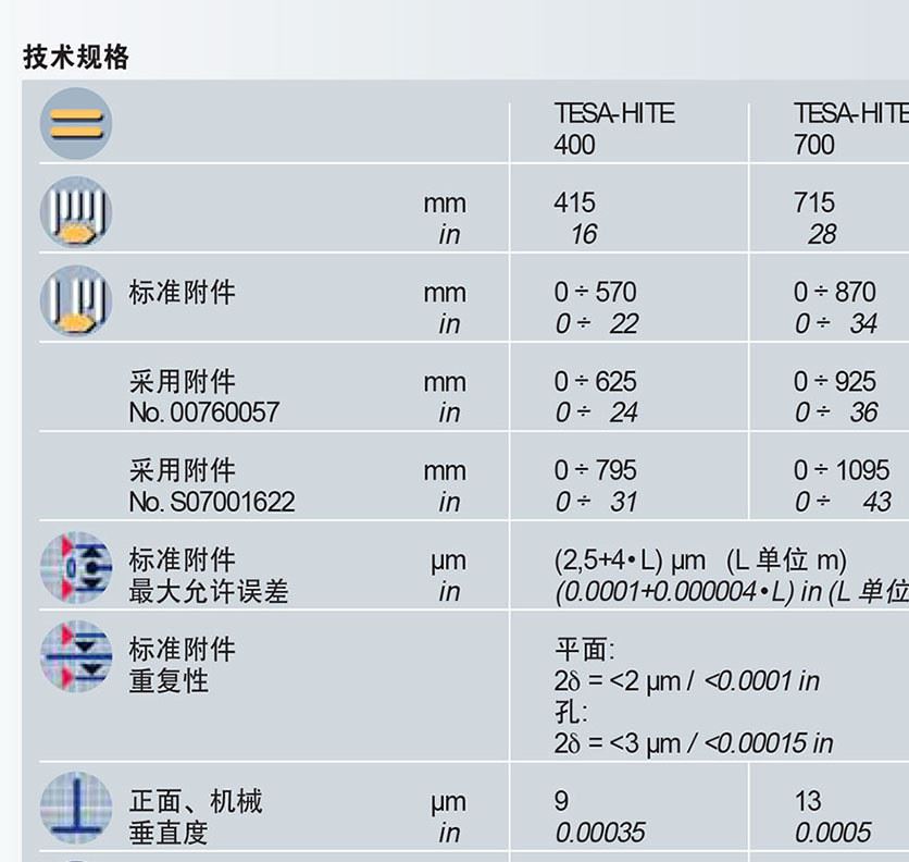 原装瑞士 400 700测高仪/带气浮/高度仪/高度计示例图3