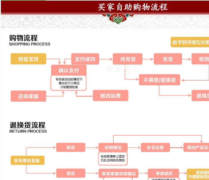 定做植絨絨布錦旗定做 批發(fā) 錦旗制作 品質(zhì) 誠信保障示例圖21