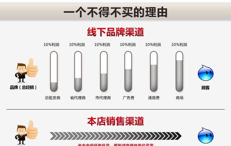 生产销售 28-40MM塑钢门套封边线 塑料装饰门线条示例图31