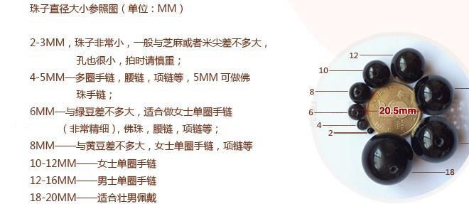 精雕 天然羊角461牌子吊墜 大日如來佛禪如來佛 星月菩提金剛配飾示例圖13