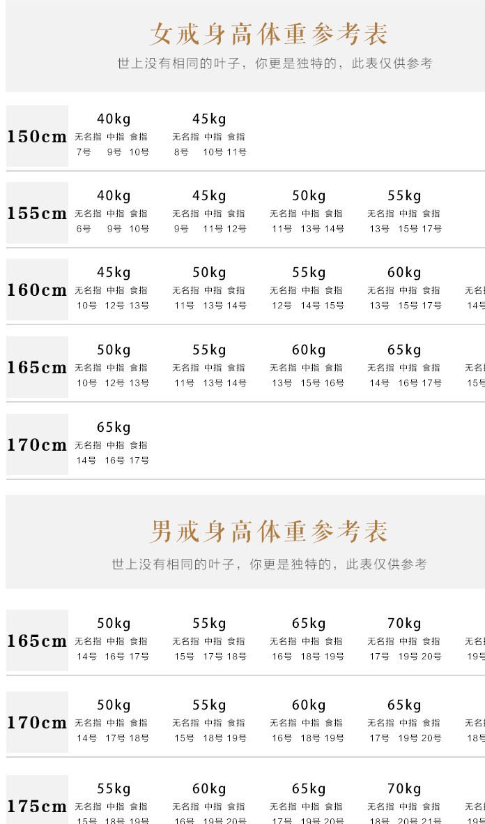 S925銀手飾泰銀批發(fā) 天然阿富汗女款青金石戒指 大氣青金石戒指示例圖7