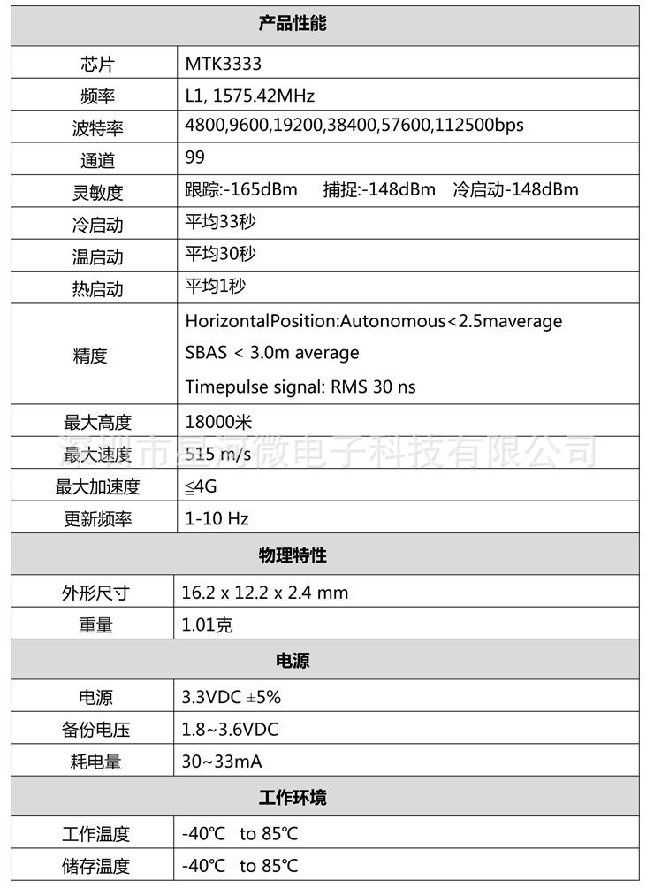 M16M3北斗GPS模塊導航授時低功耗MTK3333芯片方案抗干擾BD信號強示例圖3