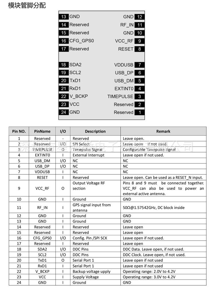 M16M3北斗GPS模塊導航授時低功耗MTK3333芯片方案抗干擾BD信號強示例圖5