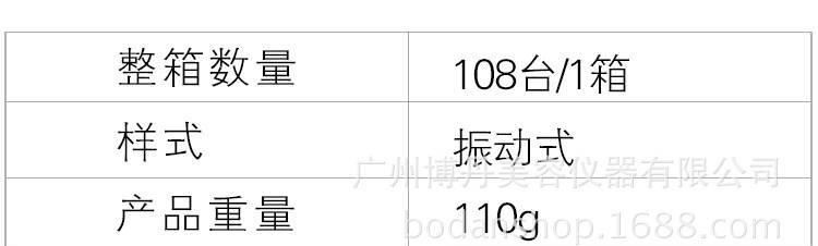 韓國(guó)7代3D震動(dòng)洗臉?biāo)⒊彳浖{米潔面儀去黑頭洗臉神器洗臉?biāo)⒆邮纠龍D14