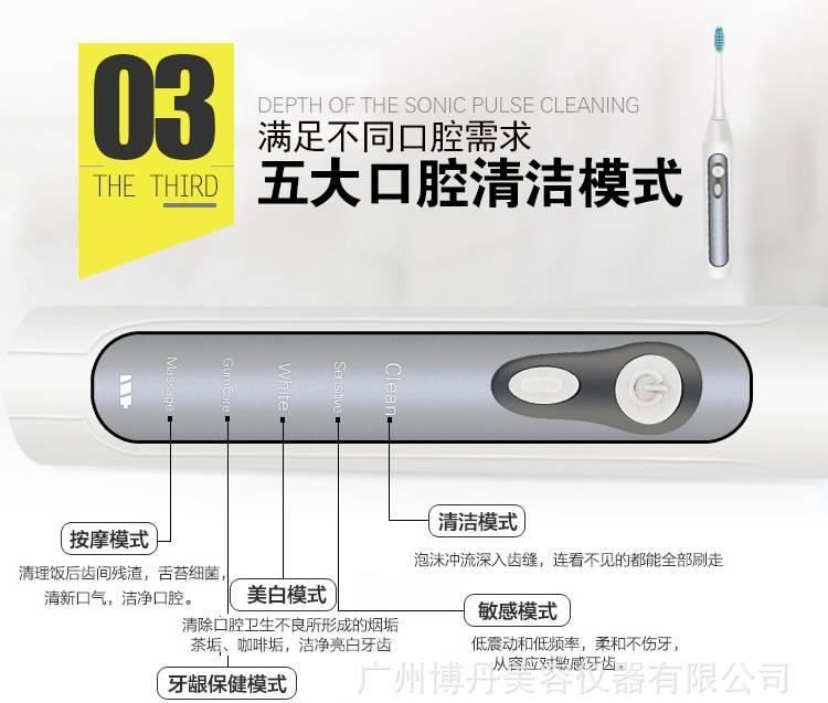 聲波牙刷智能電動牙刷USB充電聲波牙刷細軟毛5檔模式成人高效清潔示例圖9