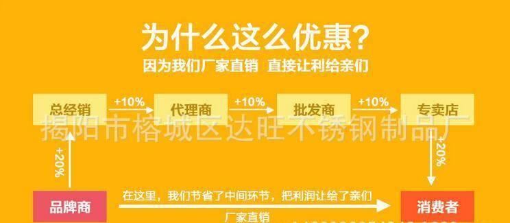 不銹鋼水果刨刨刀 削皮刀刀片 刨刀 雙面平 瓜刨刀片示例圖6