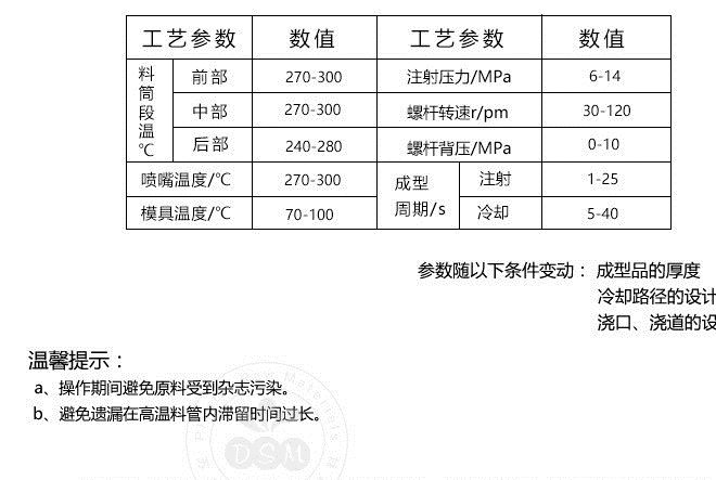 供應(yīng)注塑級低粘度PC塑料/臺灣奇美/PC-115透明 通用級PC塑膠原料示例圖4