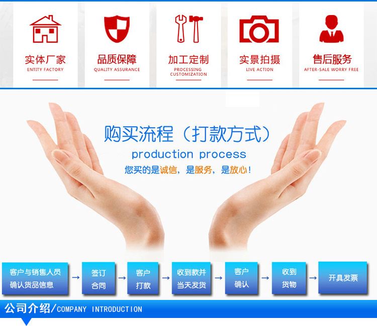 STM-IV、STM-IV(B1) 、STM-IV(B2) 斯托默粘度計(jì)示例圖3