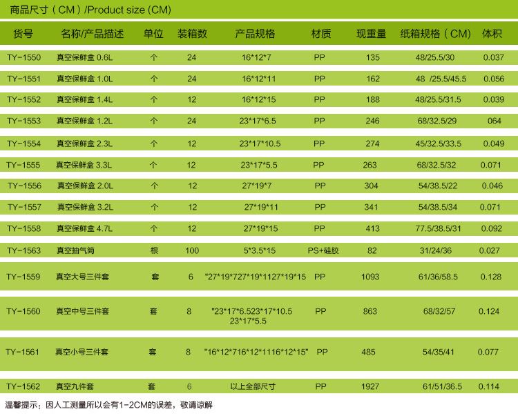 1562廠家直銷塑料抽真空保鮮盒 家居便當(dāng)盒硅膠密封防腐盒批發(fā)示例圖4