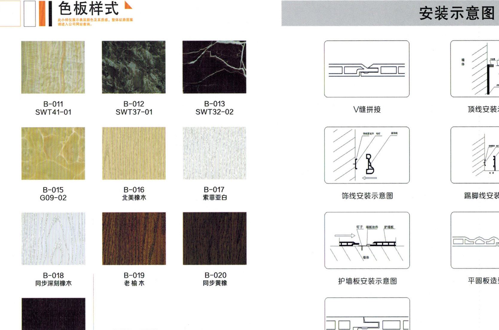 竹木纖維集成墻面 廠家直銷 環保隔音保溫防潮集成墻板示例圖18