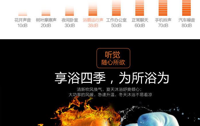 浴霸集成吊頂多功能風暖集成吊頂ptc超導浴霸 負離子空調型浴霸示例圖23