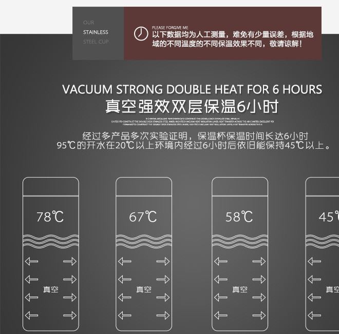 華亞真空隨手杯HS9-350保溫杯學士杯不銹鋼304水杯卡通迷你辦公杯示例圖3