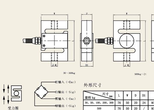 拉力傳感器示例圖1