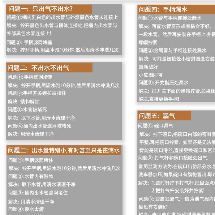 車邦士手動(dòng)洗車器16L車載便攜家用高壓自助汽車洗車機(jī)水槍車刷示例圖8