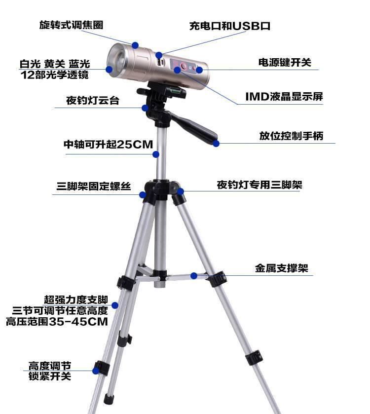 強(qiáng)光漁具夜釣燈3光源釣魚燈充電變焦垂釣 手電筒 戶外夜釣燈示例圖12