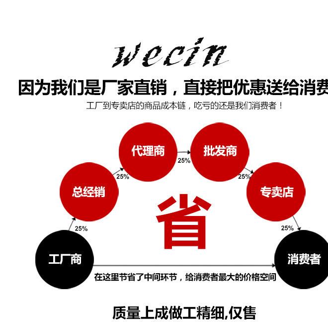 开盖橇刀撬表 修表工具撬后盖刀开表器好质量 钟表配件批发 0030示例图2