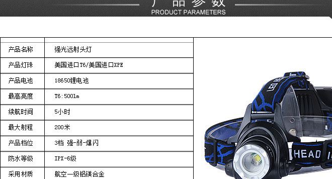 廠家直銷 頭燈 T6/XPE 戶外騎行登山頭燈鋁合金強光礦燈示例圖2