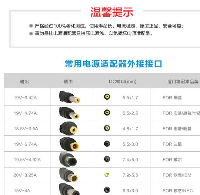 電源適配器 12V3ALED開關(guān)監(jiān)控?zé)魩щ娫碈E認(rèn)證 廠家直銷大量供應(yīng)示例圖12