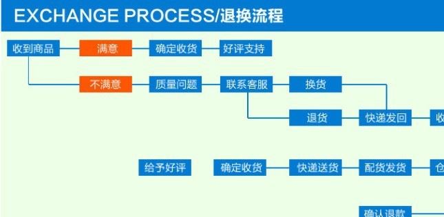 創(chuàng)意個性骷髏頭煙灰缸樹脂大號裝飾工藝品擺件辦公室客房家用示例圖12