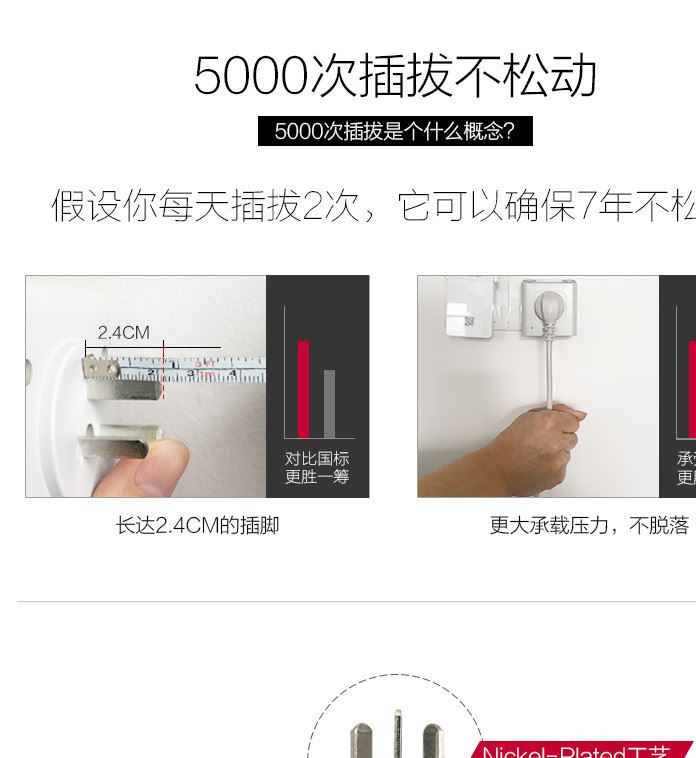 德力西定時器家用魚缸時間控制器電動車智能自動斷電時控插座開關(guān)示例圖7