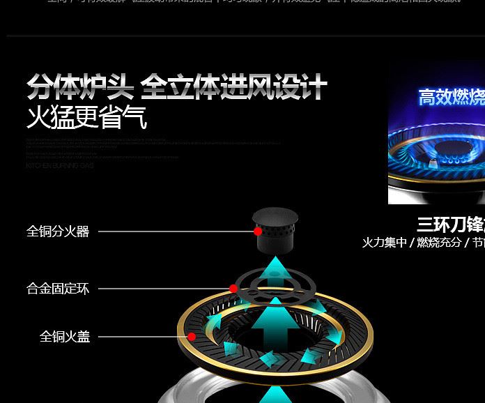 聯(lián)保家用節(jié)能燃?xì)庠钋度胧诫p灶煤氣灶天然氣液化氣猛火灶一件起批示例圖8