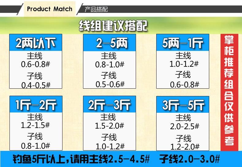 不銹鋼魚叉 大五齒 大七齒魚叉 捕魚工具 8毫米接頭漁具批發(fā)示例圖4