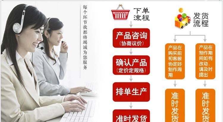 廠價定制PP塑料文件袋UV彩印PP資料袋PP文件夾彩印單片夾可印LOGO示例圖14