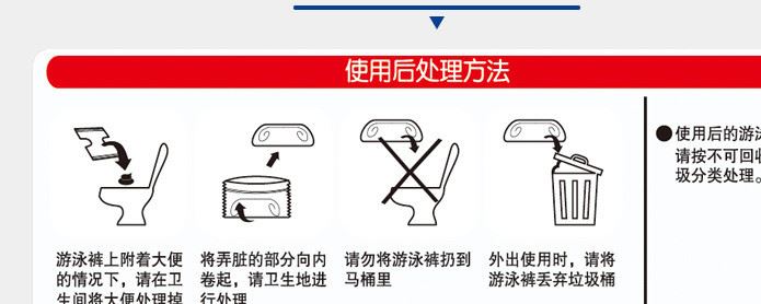 名人寶寶一次性嬰兒游泳褲防水紙尿褲尿不濕批發(fā)游泳褲包郵示例圖6