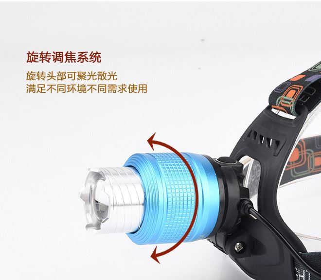 【爆款】XPE藍(lán)白雙光源T6強(qiáng)光遠(yuǎn)射頭燈 LED變焦防水充電釣魚示例圖5