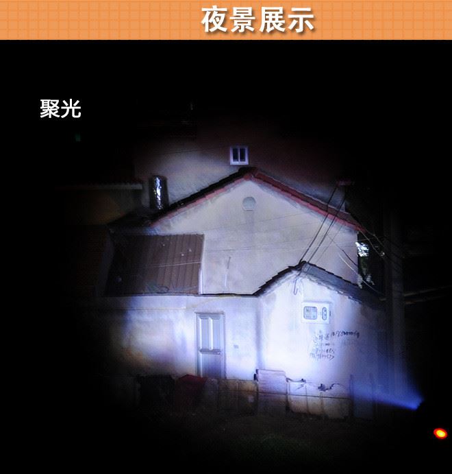 【爆款】XPE藍(lán)白雙光源T6強(qiáng)光遠(yuǎn)射頭燈 LED變焦防水充電釣魚示例圖9