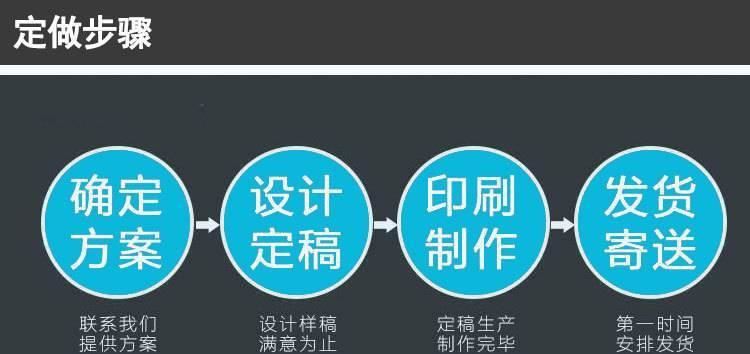 厂家直营超市塑料袋包装袋环保购物袋手提袋马甲背心袋量大包邮示例图3