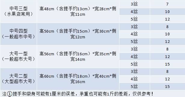 廠家直營超市塑料袋包裝袋環(huán)保購物袋手提袋馬甲背心袋量大包郵示例圖9